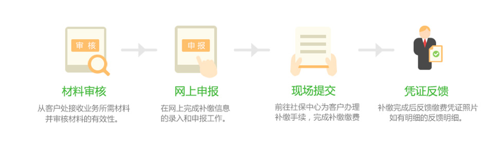 &#27431;&#23453;&#32593;&#23448;&#26041;&#31449;&#20837;&#21475;&#45;&#27431;&#23453;&#40;&#20013;&#22269;&#41;